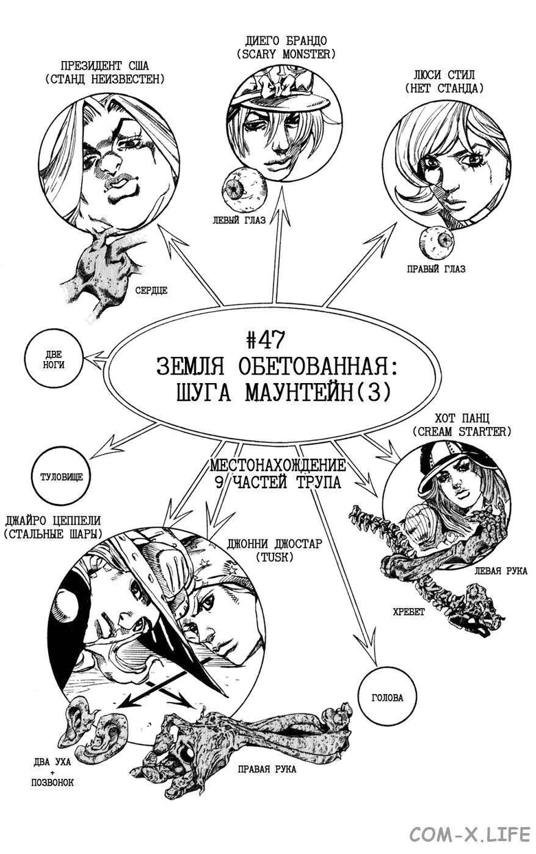 Невероятное приключения ДжоДжо — Часть 7: Гонка «Стальной шар» — Глава 47, страница 1